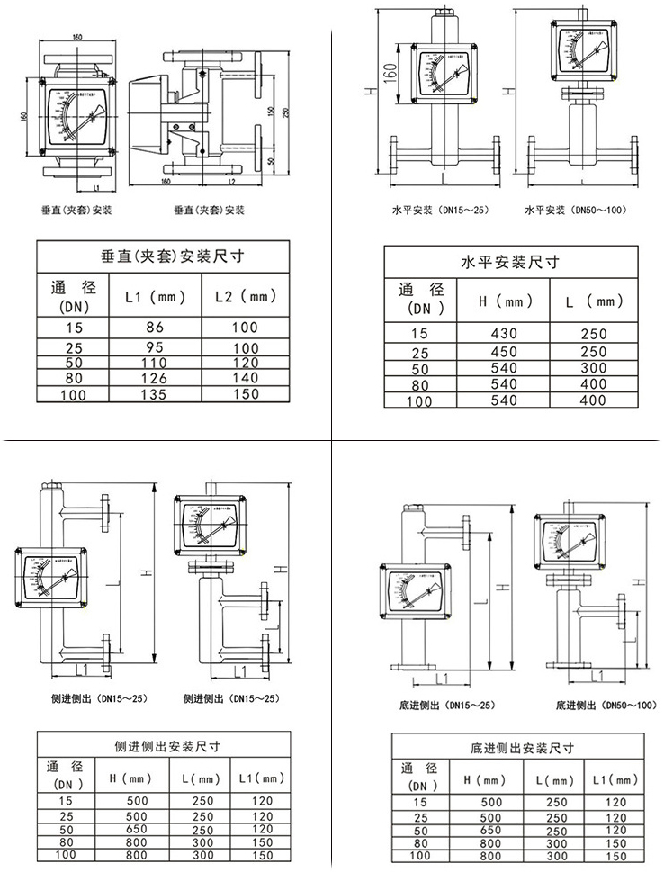 轉子流量計安裝尺寸（cùn）圖