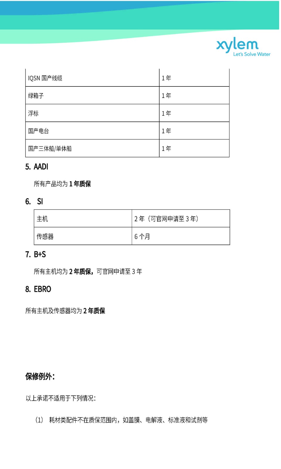Xylem分析儀器售後服務流程與質保政策//