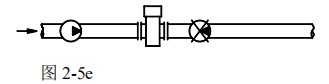 水流量計安裝方式（shì）圖五（wǔ）