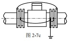 水流量（liàng）計接地方式圖三