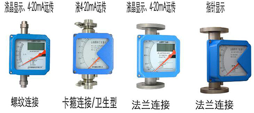 氣體（tǐ）浮子流量計（jì）產品分類圖