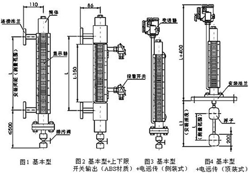 磁浮子液位計結構（gòu）特（tè）點圖