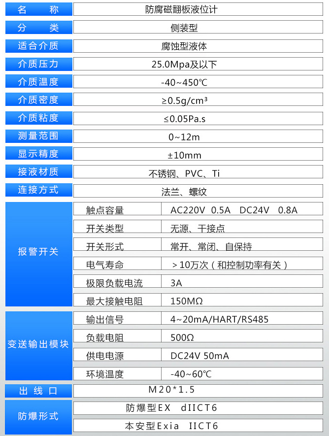 翻（fān）柱式磁浮子液位計技術參數表（biǎo）