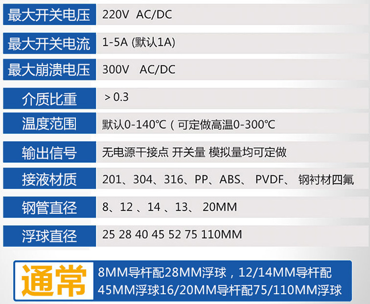 頂裝式浮球液位計技術參數對（duì）照表