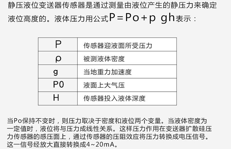 衛生級浮球液位（wèi）計工作原理圖