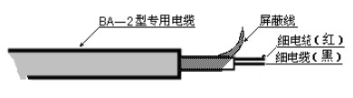 汙水超聲波（bō）液位計電纜線說明圖