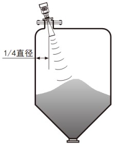 喇叭口雷達物位（wèi）計錐形罐斜角安裝示意圖