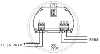 喇叭口雷達物（wù）位計24V RS485/Modbus接線圖