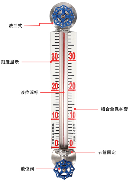 管式液位計結構原理圖