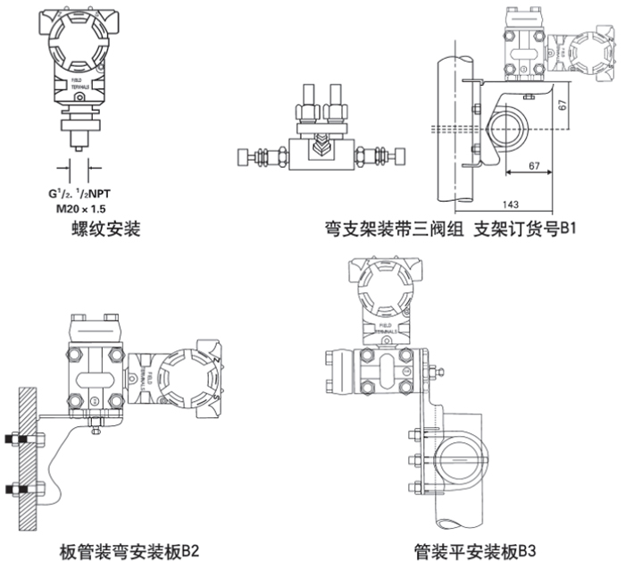 液位壓力變送器安（ān）裝方式示意圖