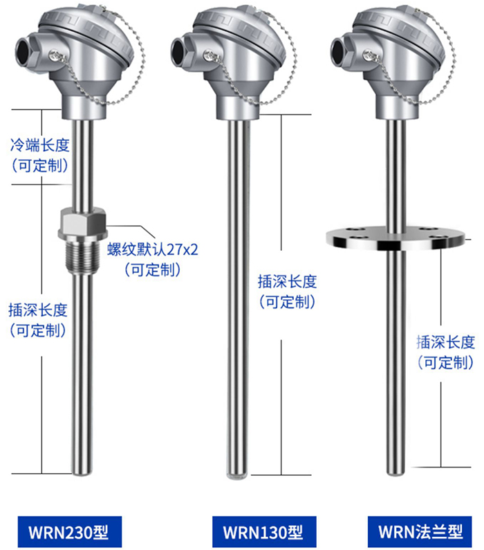 化工用熱電偶安裝方式（shì）分類圖