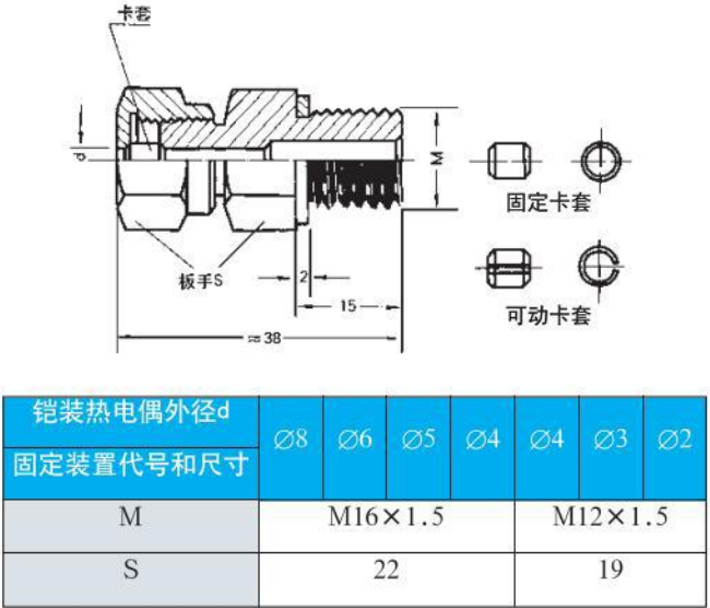 化工用熱電（diàn）偶螺紋安（ān）裝尺寸圖