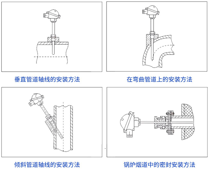 鉑銠熱電偶安裝方法示意（yì）圖