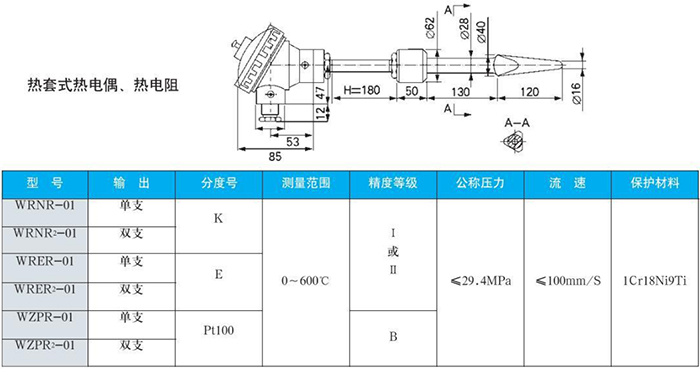 電站（zhàn）測溫專（zhuān）用熱電偶熱套式規格表