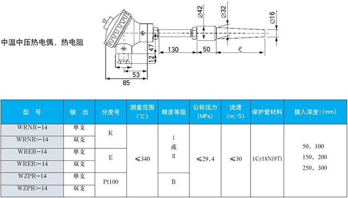 電站測（cè）溫專（zhuān）用熱（rè）電偶中溫（wēn）中壓規格表