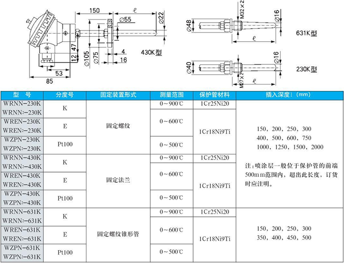 電站測溫專用熱電偶耐磨規格（gé）表