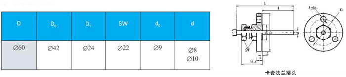 徑向（xiàng）型雙金屬溫（wēn）度計卡套法蘭接頭（tóu）尺寸圖