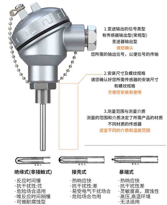 卡箍式熱電阻選型分類圖（tú）