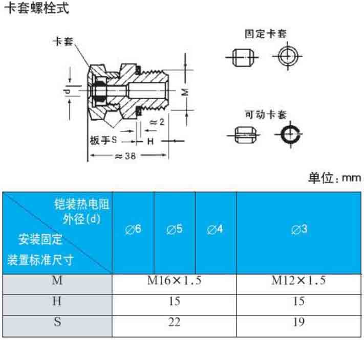 端麵熱電阻卡套螺栓式安裝（zhuāng）尺寸圖