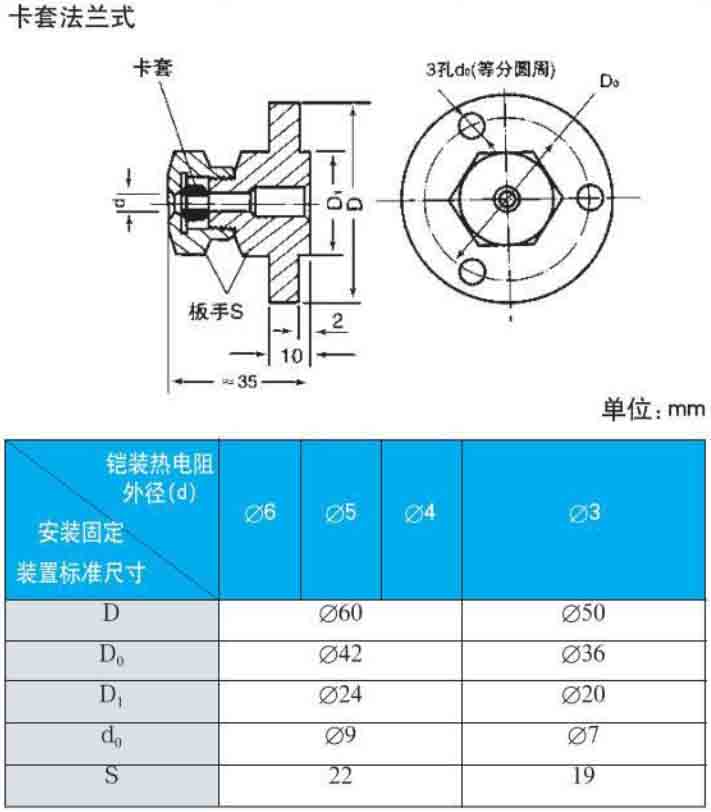 端麵熱電阻卡套（tào）法蘭式安裝（zhuāng）尺寸圖