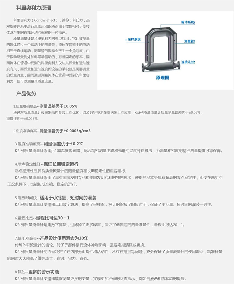 氮氣質量流量計工作原理及產品優（yōu）勢