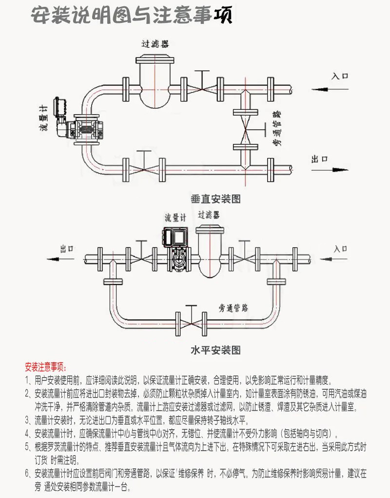 燃氣羅茨流（liú）量計安裝說明圖