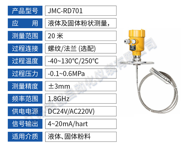 JMC-RD701