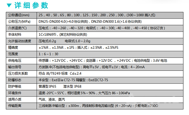 鍋爐蒸汽流（liú）量表（biǎo）的詳細參數表