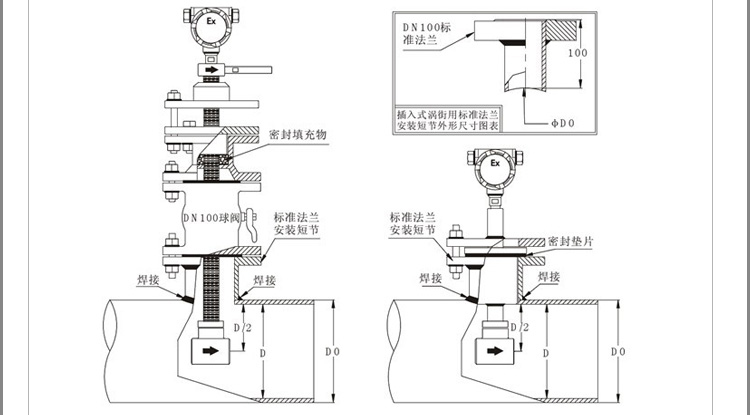 大口徑氣體流量計產品安裝