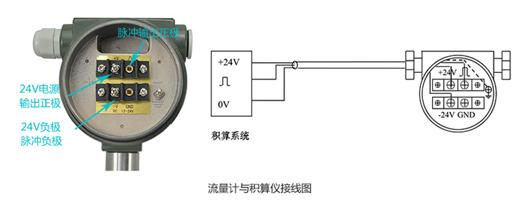 壓縮空氣流（liú）量計脈衝輸出（chū）接線方式