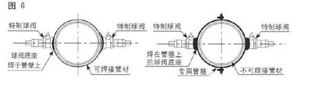 插入式超聲波流量計焊接球閥底座