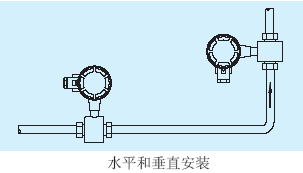 電磁流量計水平和垂（chuí）直安裝