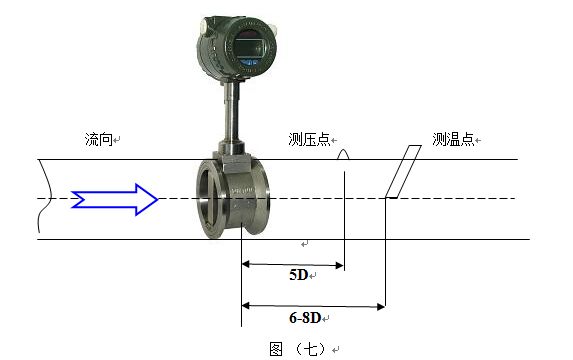 空氣（qì）計量表壓力變送器和（hé）Pt100安（ān）裝示意圖