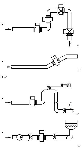 液（yè）體流（liú）量計安裝方式一