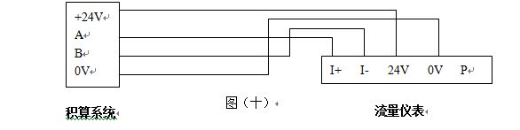 飽和蒸汽流量（liàng）計帶RS-485通訊接口功能的渦街流量儀表配線設計圖