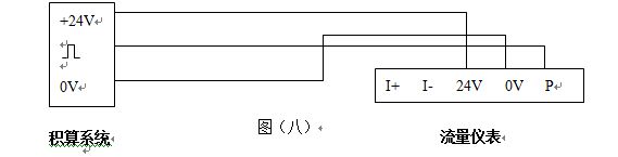 高壓蒸汽流量計三線製渦街流量儀表配線設計