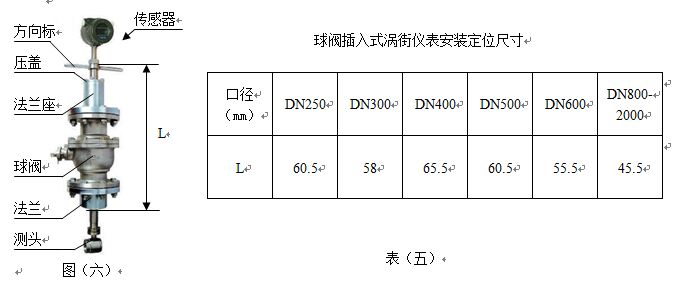 高壓蒸汽流量計球閥插入式安裝尺（chǐ）寸圖