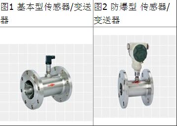 白酒流量計分（fèn）類圖