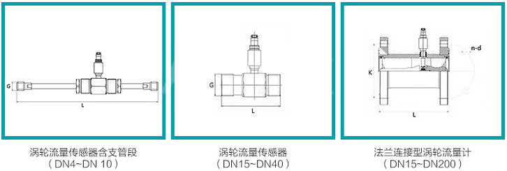 渦輪水流量計規格尺寸（cùn）對照表