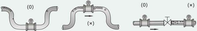 工業（yè）水流量計安裝注意事項