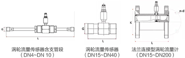 甲醇介（jiè）質流量計外形圖