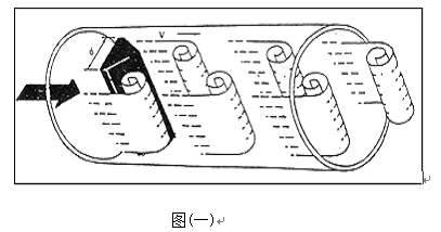 混合氣體流（liú）量（liàng）計工作原理（lǐ）圖