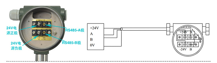 混合氣體流量計帶（dài）RS-485通（tōng）訊的配線設計圖