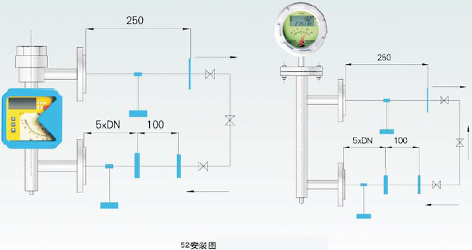 高溫型金屬浮子流量（liàng）計安裝要求