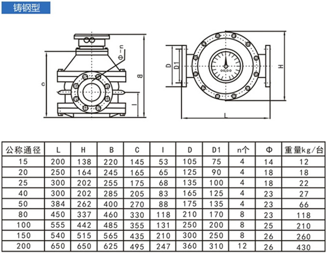 鑄鋼型柴油（yóu）流量計結構尺寸對照表