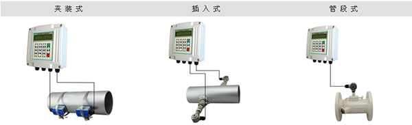 給排水超聲波流量計分類（lèi）圖