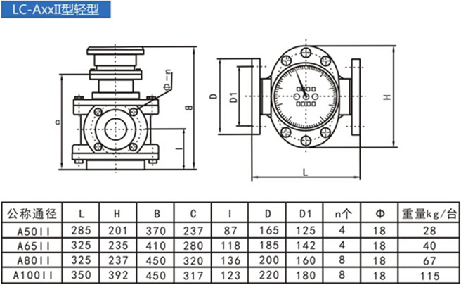 石油流量計外形尺寸對照表（biǎo）