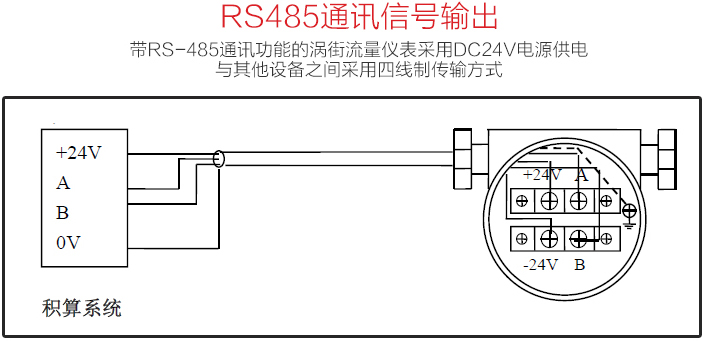 暖氣流量計（jì）RS485通訊（xùn）信號輸出配線圖