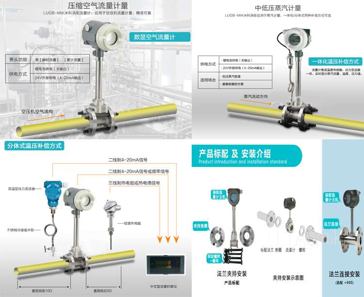 渦街流（liú）量計應用範圍圖