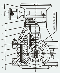 卸油流量計結構圖（tú）